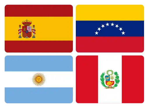Visualización de salas de chat disponibles por países de habla hispana, Brasil y EE.UU.